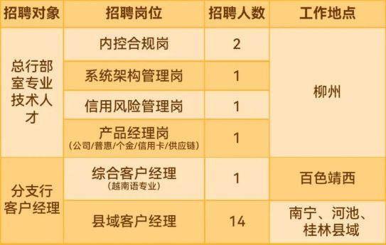 廣西柳州最新招聘信息全面解析