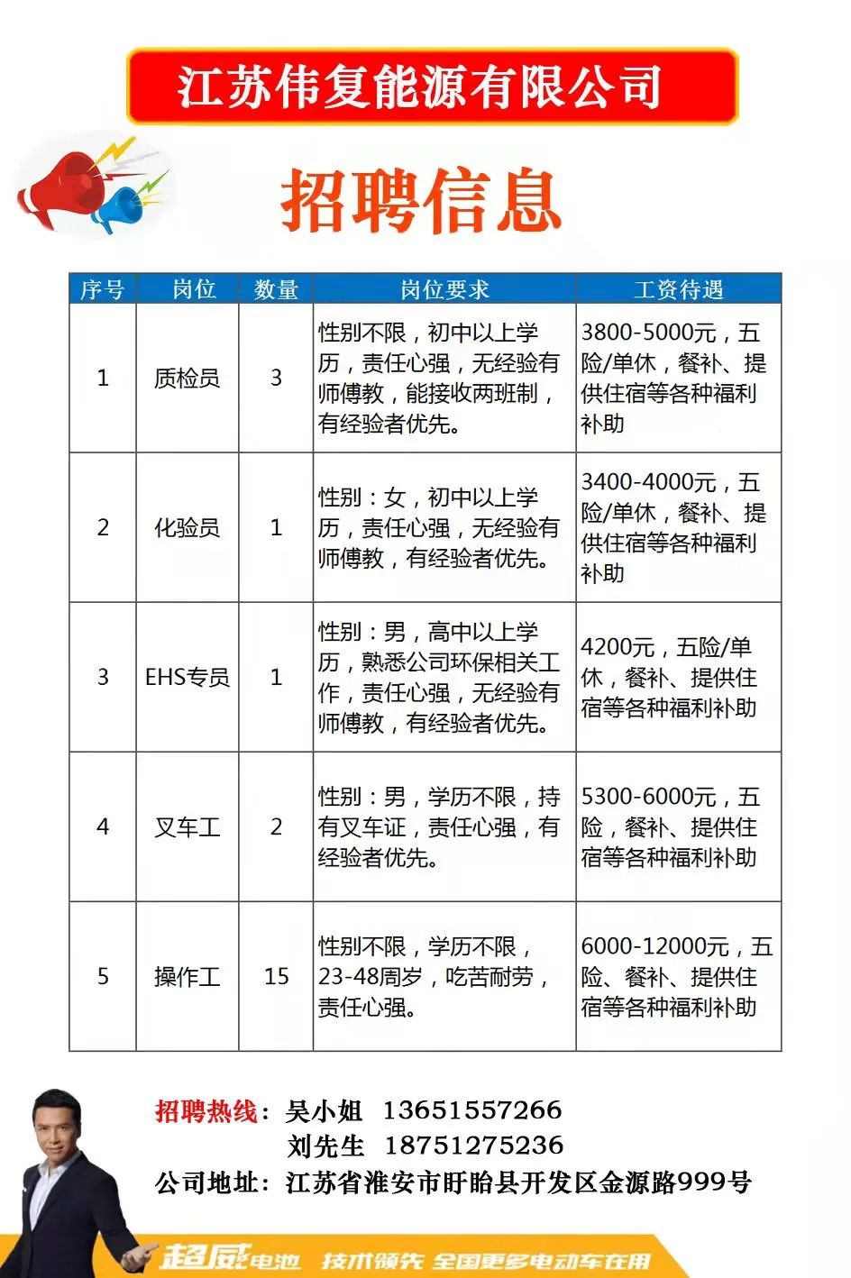 嘉善西塘最新招聘信息匯總