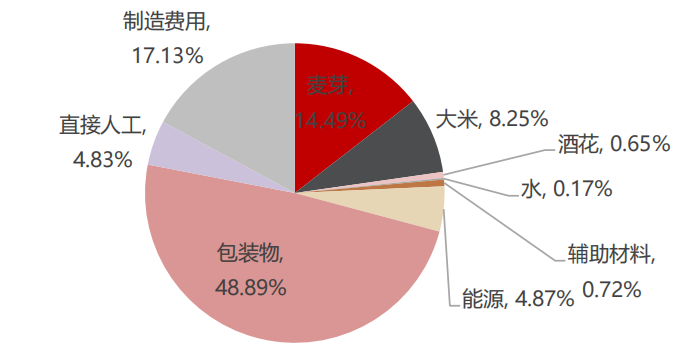 探索未知領域的新機遇，冷門行業(yè)的崛起