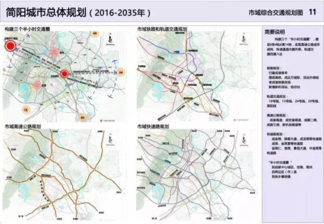 簡(jiǎn)陽(yáng)市石橋最新規(guī)劃揭曉，塑造未來(lái)城市藍(lán)圖