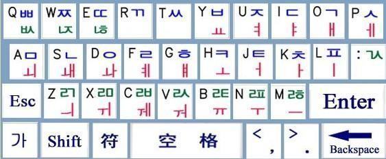 韓國鍵盤下載全攻略，選擇、安裝與使用指南