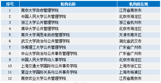 2024年12月4日 第60頁