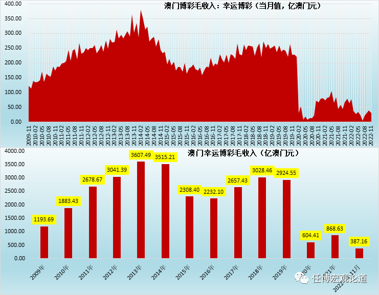 新澳利澳門開獎歷史結果,高速方案響應解析_Z74.978