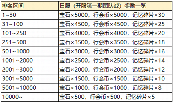 2024澳門今晚開什么生肖,綜合評估解析說明_QHD版58.260