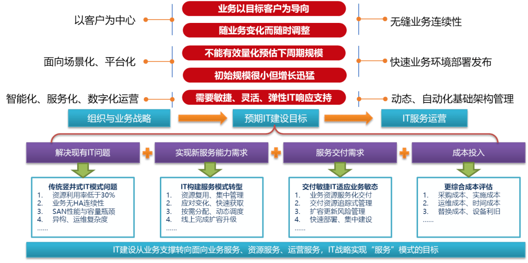 新澳門精準(zhǔn)四肖期期中特公開,數(shù)據(jù)整合策略解析_戰(zhàn)略版36.766