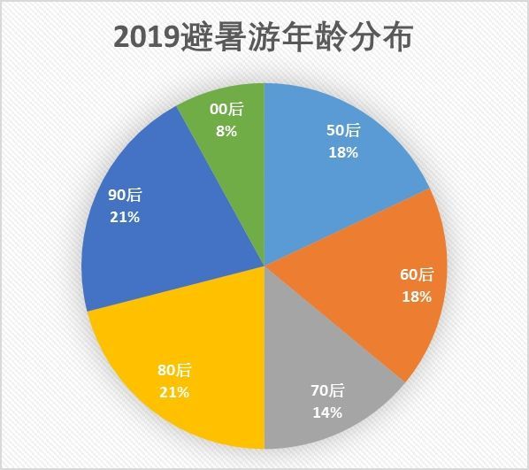 2024年12月4日 第57頁