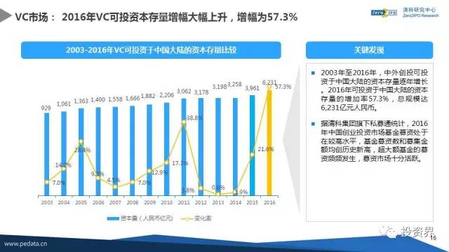 132688ccm澳彩開獎結果查詢最新,科學研究解析說明_復刻款42.813