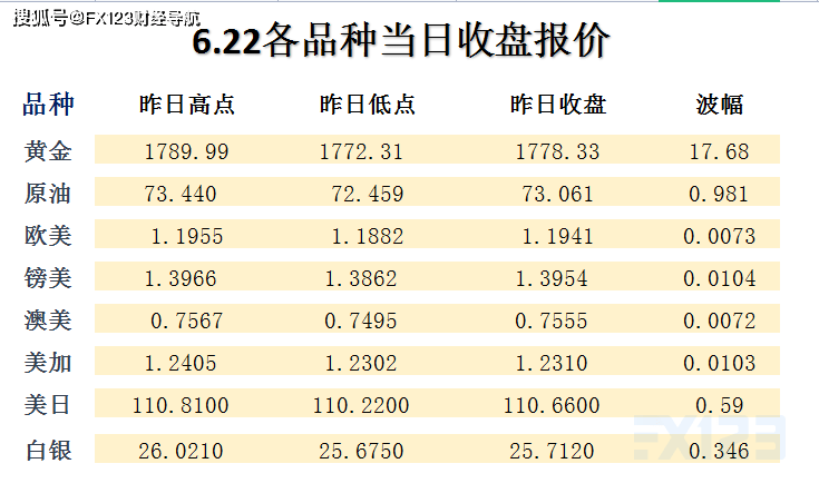 2024新澳天天彩資料免費提供,快速解答執(zhí)行方案_復刻款27.472