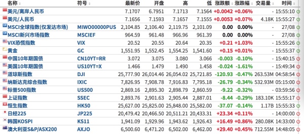 香港碼2024開碼歷史記錄,實地驗證策略_黃金版53.82