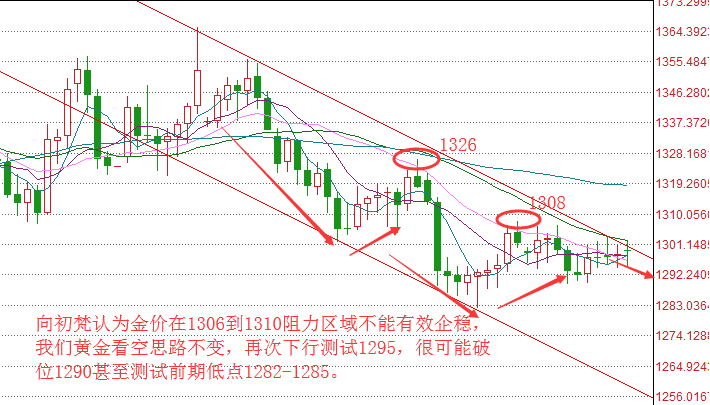 2024今晚澳門(mén)開(kāi)特馬開(kāi)什么,深入數(shù)據(jù)策略設(shè)計(jì)_LT58.889