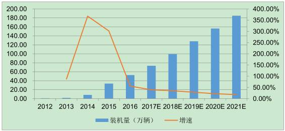 2024年12月4日 第53頁