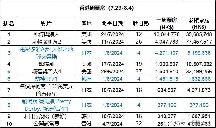 2024年12月 第103頁