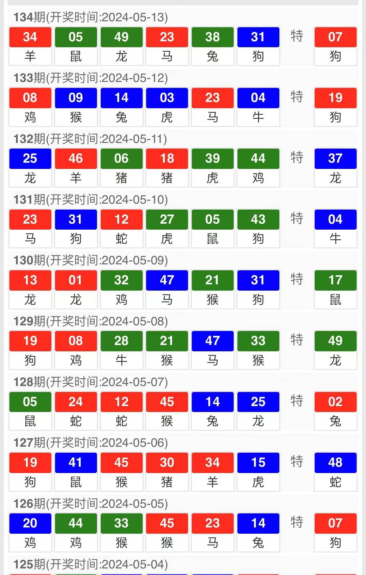 澳門今晚開特馬+開獎(jiǎng)結(jié)果三合,科學(xué)基礎(chǔ)解析說明_SHD43.278