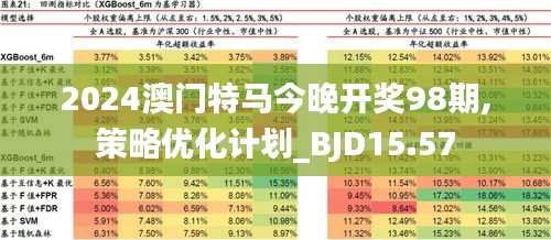 澳門江左梅郎特馬資料,快速解答策略實施_LT87.610