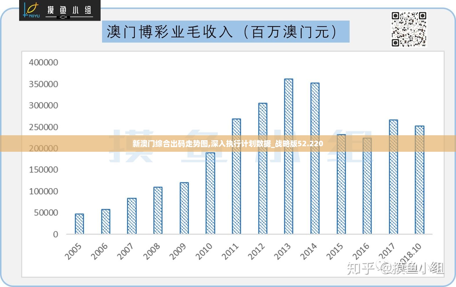 7777788888澳門,數(shù)據(jù)分析驅(qū)動解析_桌面款47.495