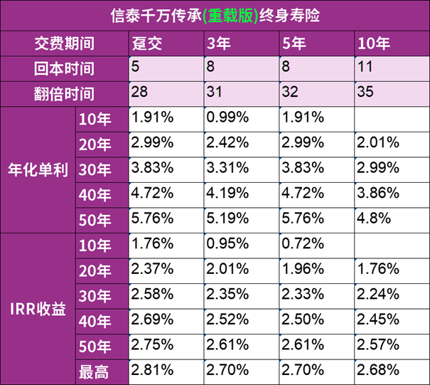 4933333鳳凰開獎(jiǎng)結(jié)果,預(yù)測分析說明_理財(cái)版58.448