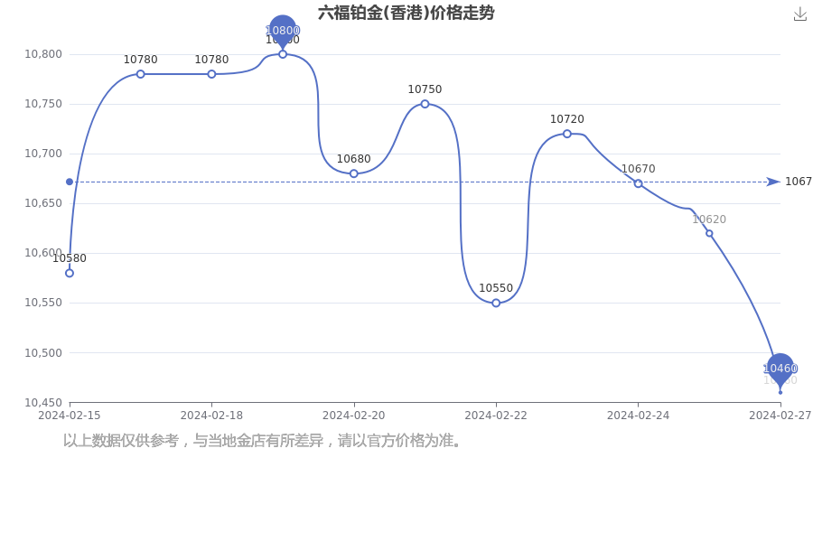 新澳門開獎(jiǎng)號(hào)碼2024年開獎(jiǎng)記錄查詢,動(dòng)態(tài)解析詞匯_鉑金版18.124