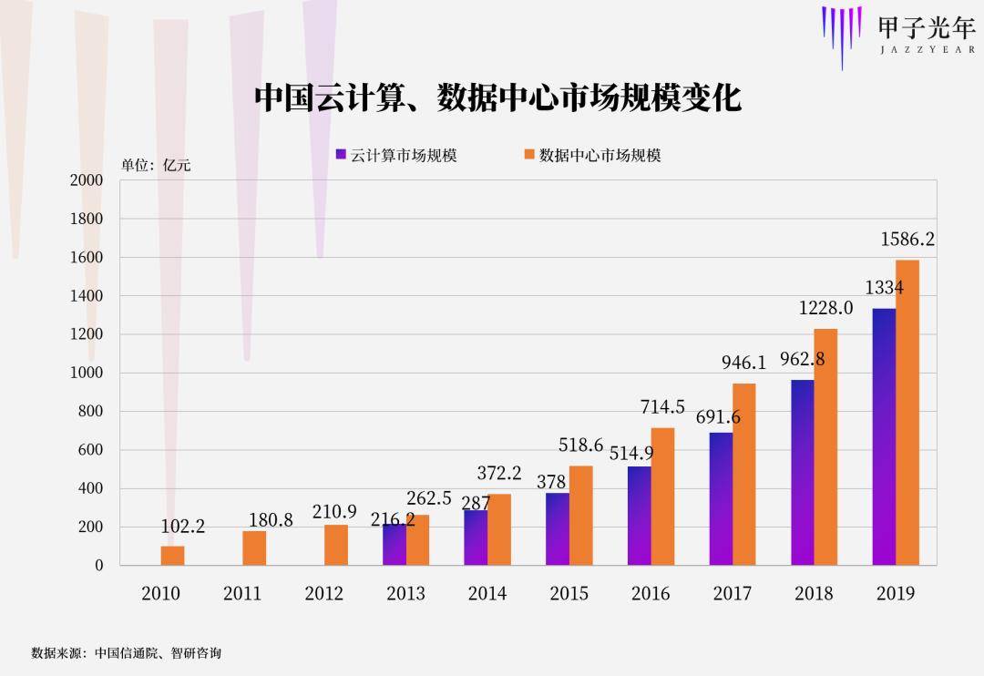 2024新澳門歷史開獎記錄,全面分析數(shù)據(jù)執(zhí)行_3DM54.299