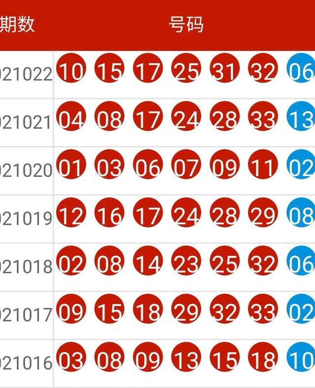 2024新澳開獎記錄,數(shù)據解析導向設計_X73.142