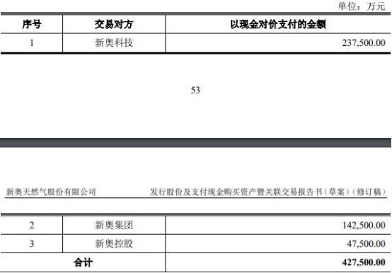 2024新奧資料免費(fèi)49圖庫,深層數(shù)據(jù)應(yīng)用執(zhí)行_精英版59.606