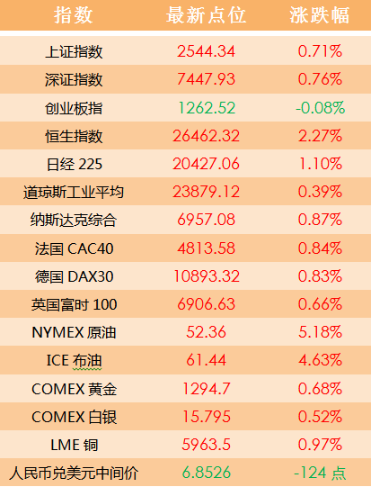 2024澳門天天開好彩大全69,定性說明解析_娛樂版98.528