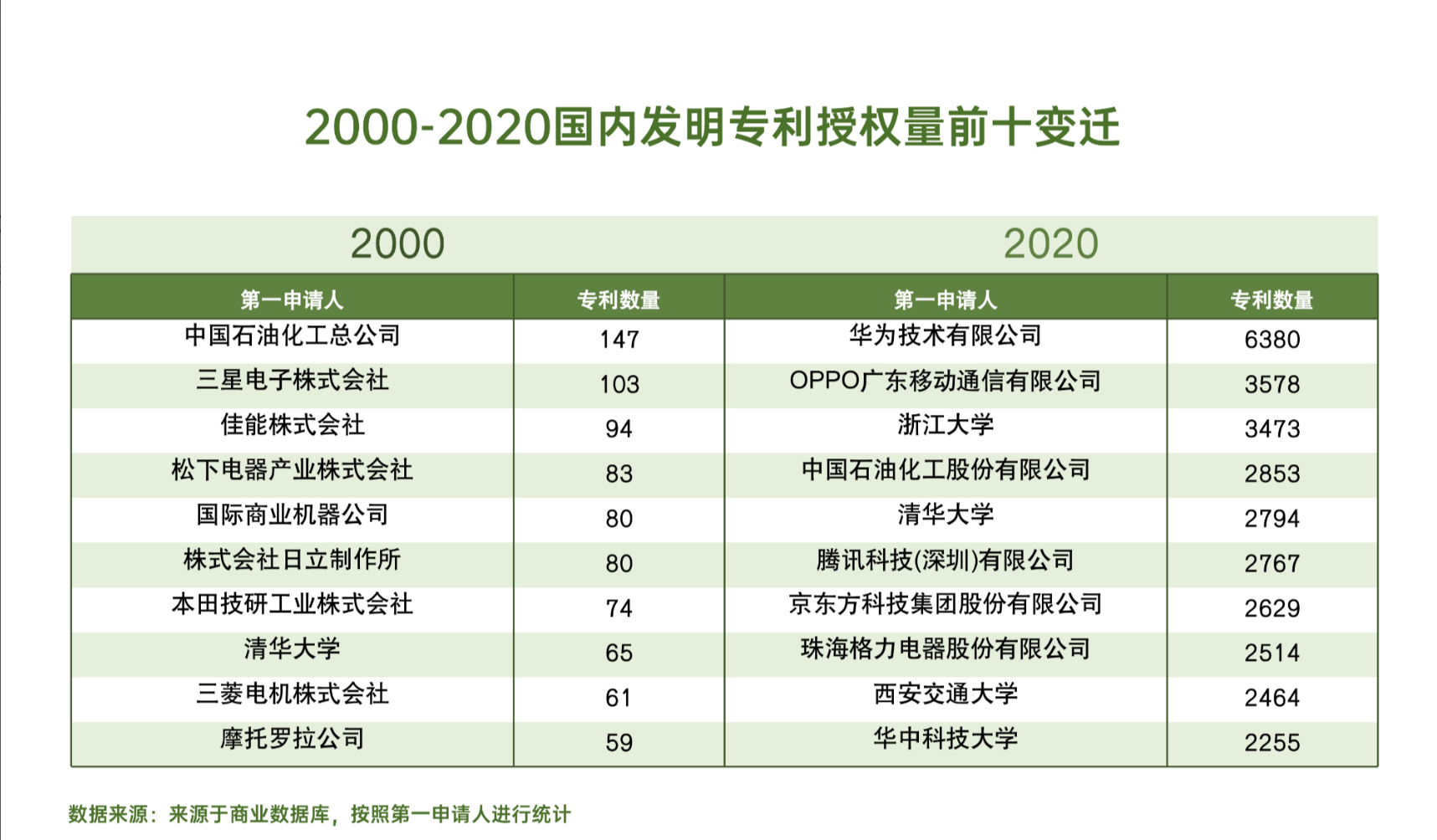 2024年正版資料全年免費(fèi),實(shí)地驗(yàn)證分析策略_LT18.392