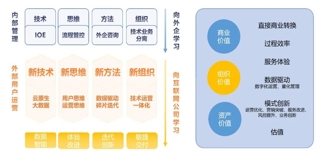 2023管家婆資料正版大全澳門(mén),數(shù)據(jù)驅(qū)動(dòng)執(zhí)行方案_AR版59.780