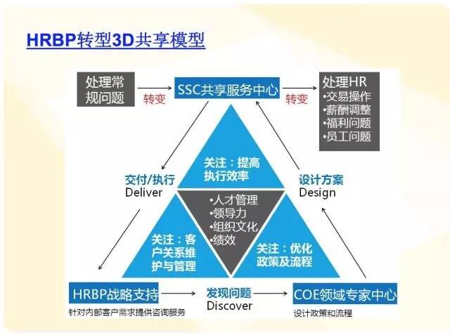 2024新澳最準最快資料,創(chuàng)造性方案解析_nShop83.869