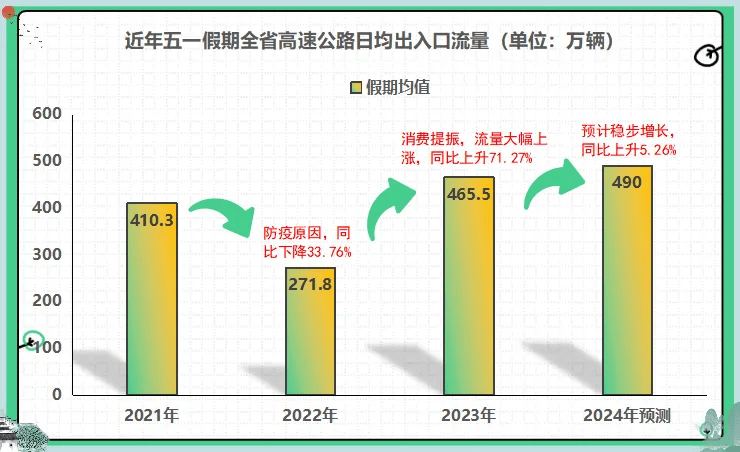 2024澳門六今晚開獎結(jié)果,市場趨勢方案實施_kit48.490