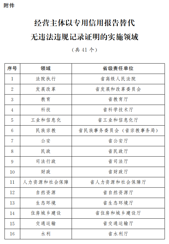 2024澳彩開(kāi)獎(jiǎng)記錄查詢表,深度策略應(yīng)用數(shù)據(jù)_限量版70.286