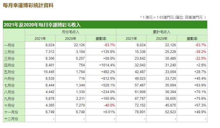 2023新澳門免費開獎記錄,收益成語分析落實_豪華版59.219