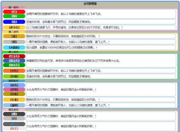 新澳天天開獎(jiǎng)資料大全1050期,最新答案解釋落實(shí)_投資版70.452