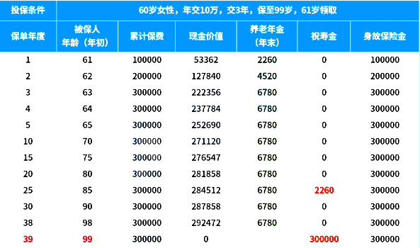 新澳門三肖三碼必中特,快速響應(yīng)方案_網(wǎng)紅版89.526