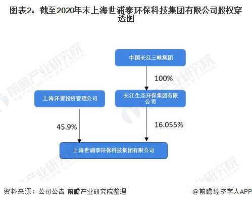 48549內(nèi)部資料查詢,實(shí)地考察分析_升級(jí)版89.686