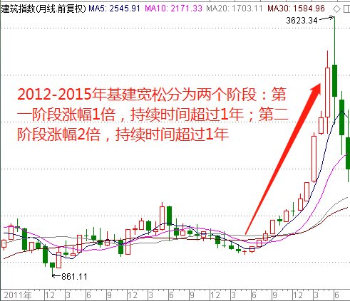 新澳門免費(fèi)資料大全在線查看,創(chuàng)新解析執(zhí)行策略_Console60.398