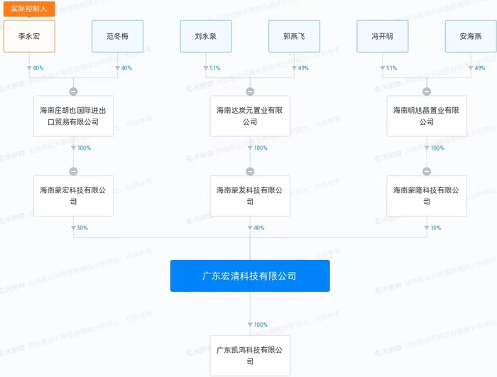 新奧長期免費(fèi)公開資料,實(shí)地驗(yàn)證分析數(shù)據(jù)_HDR90.602