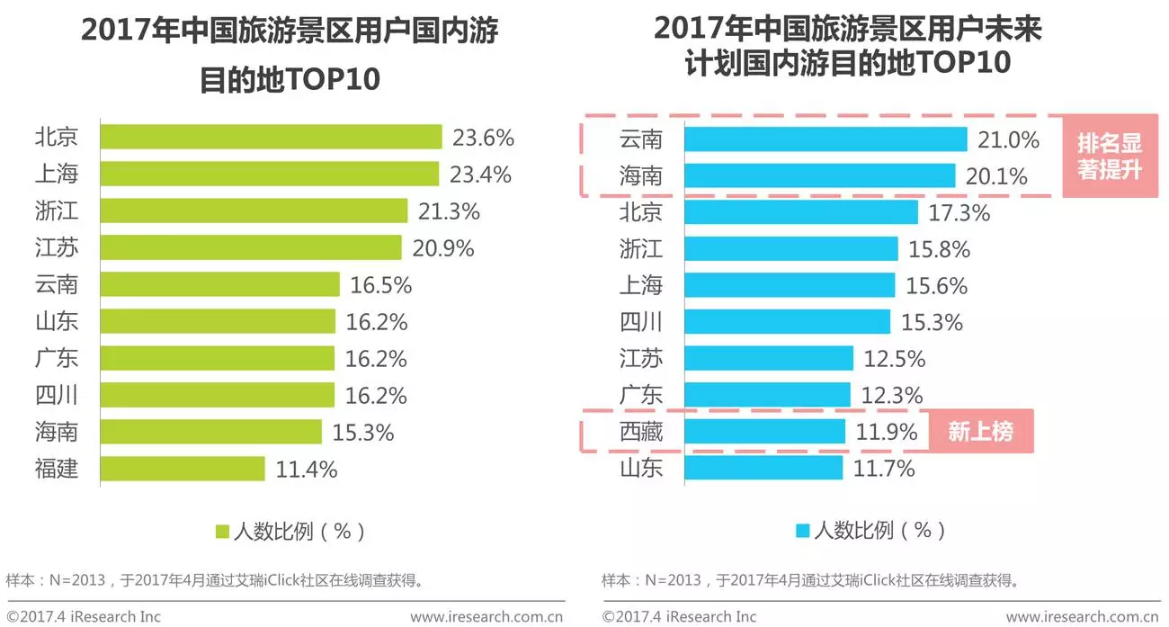 新澳門資料免費(fèi)長(zhǎng)期公開,2024,未來(lái)解答解析說(shuō)明_網(wǎng)頁(yè)款18.661