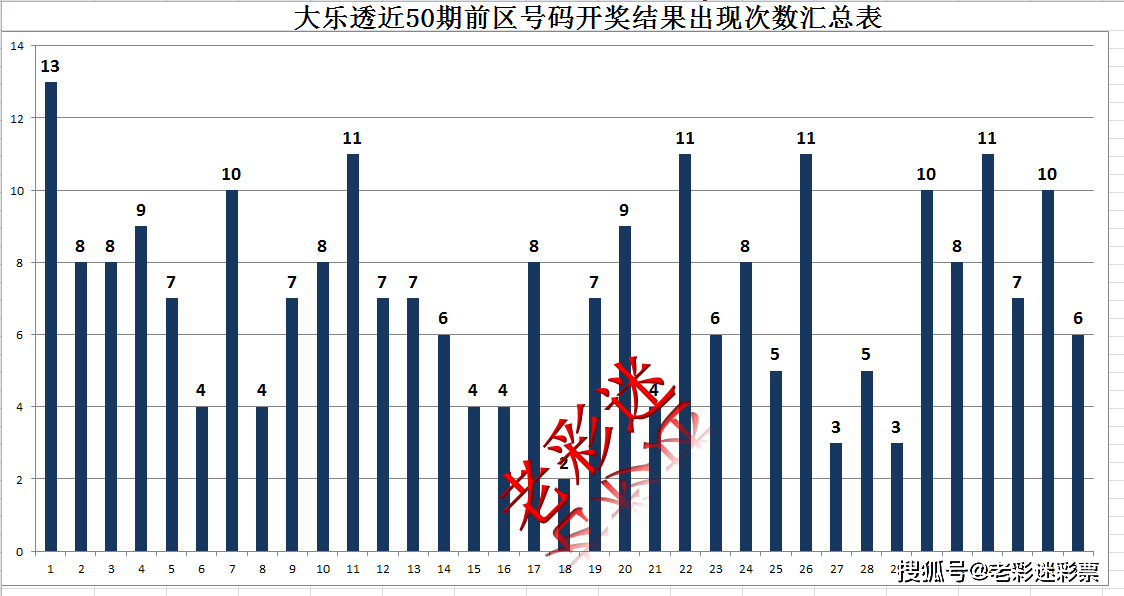 2024年新澳門今晚開獎結(jié)果查詢,深層策略執(zhí)行數(shù)據(jù)_豪華款53.395