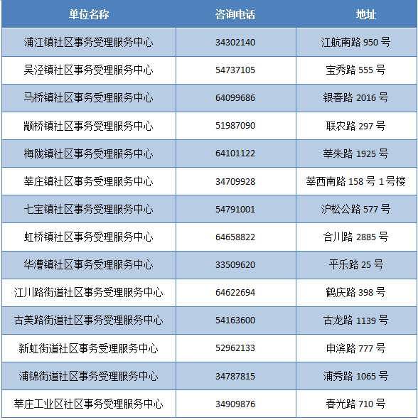 新奧門天天開獎資料大全,高效分析說明_豪華版81.318