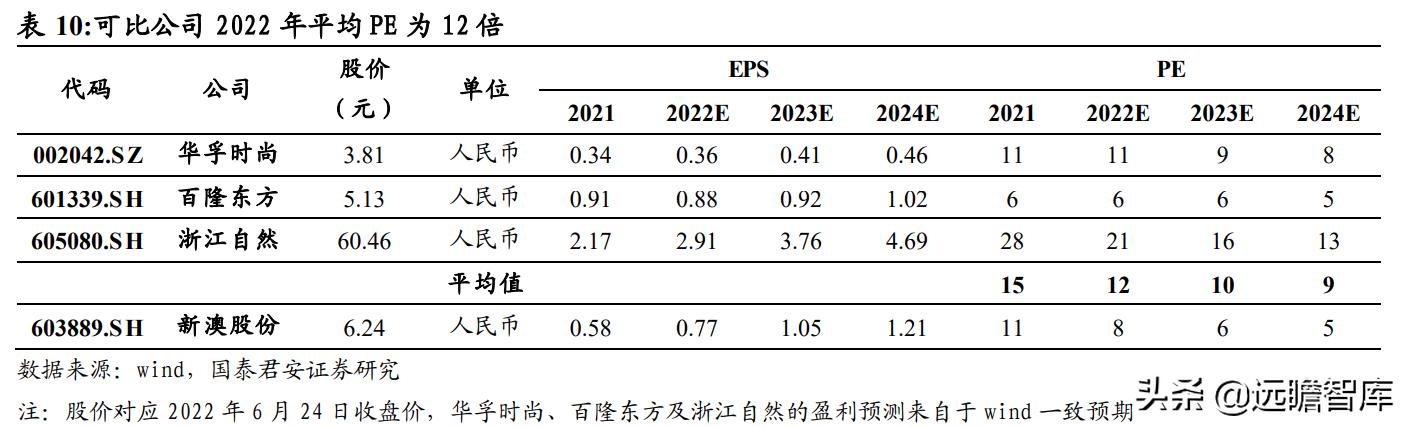 2024新澳三期必出三生肖,現(xiàn)狀解答解釋落實_Elite28.649