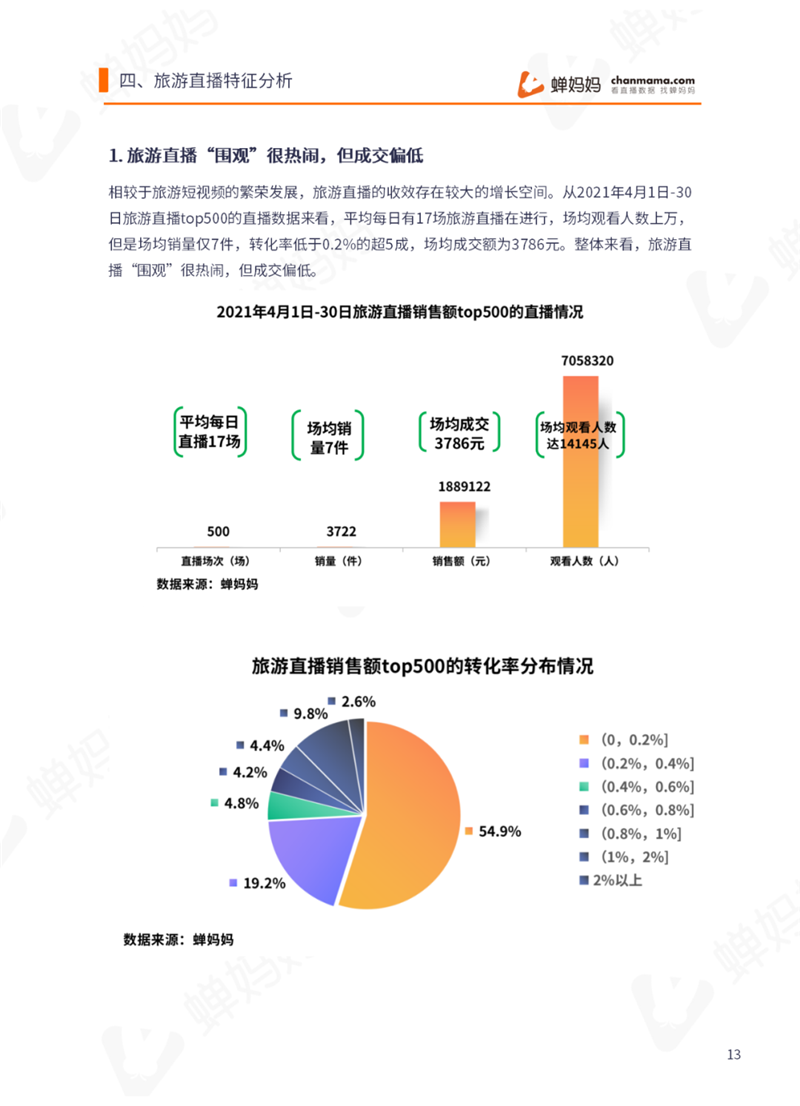 澳門4949開獎結(jié)果最快,深入解析策略數(shù)據(jù)_mShop57.511