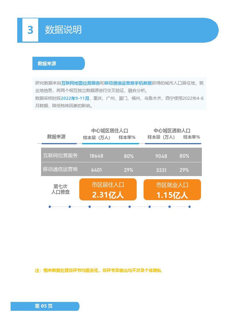 廣東二八站免費(fèi)提供資料,數(shù)據(jù)引導(dǎo)策略解析_Galaxy61.950