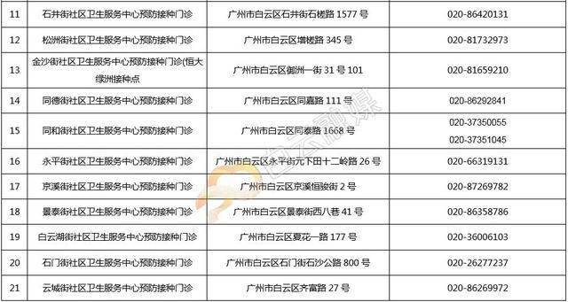 澳門一碼一肖一特一中全年,前沿評(píng)估解析_Tablet67.835