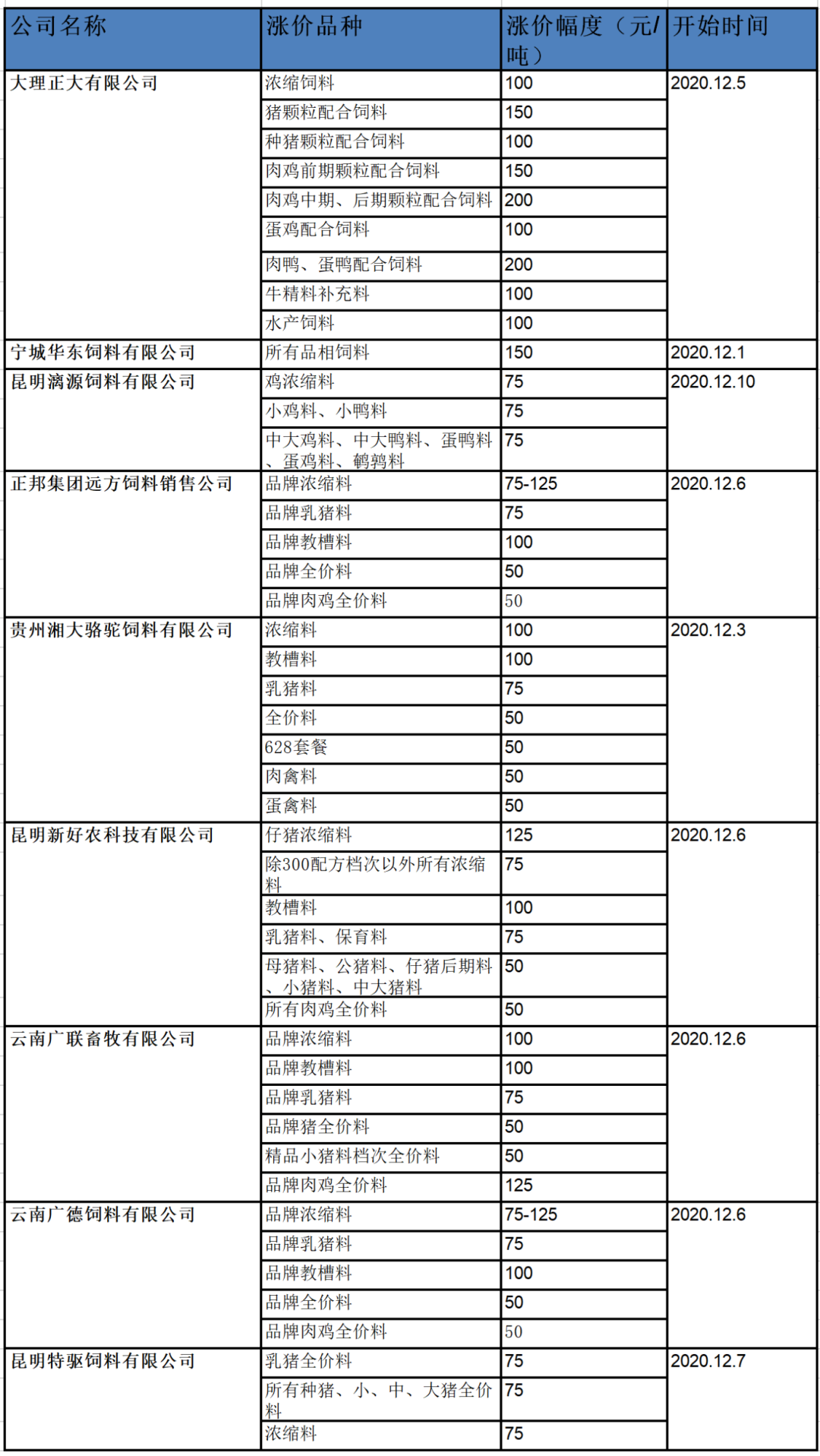 新澳門資料大全正版資料2024年免費(fèi)下載,家野中特,重要性分析方法_10DM86.917