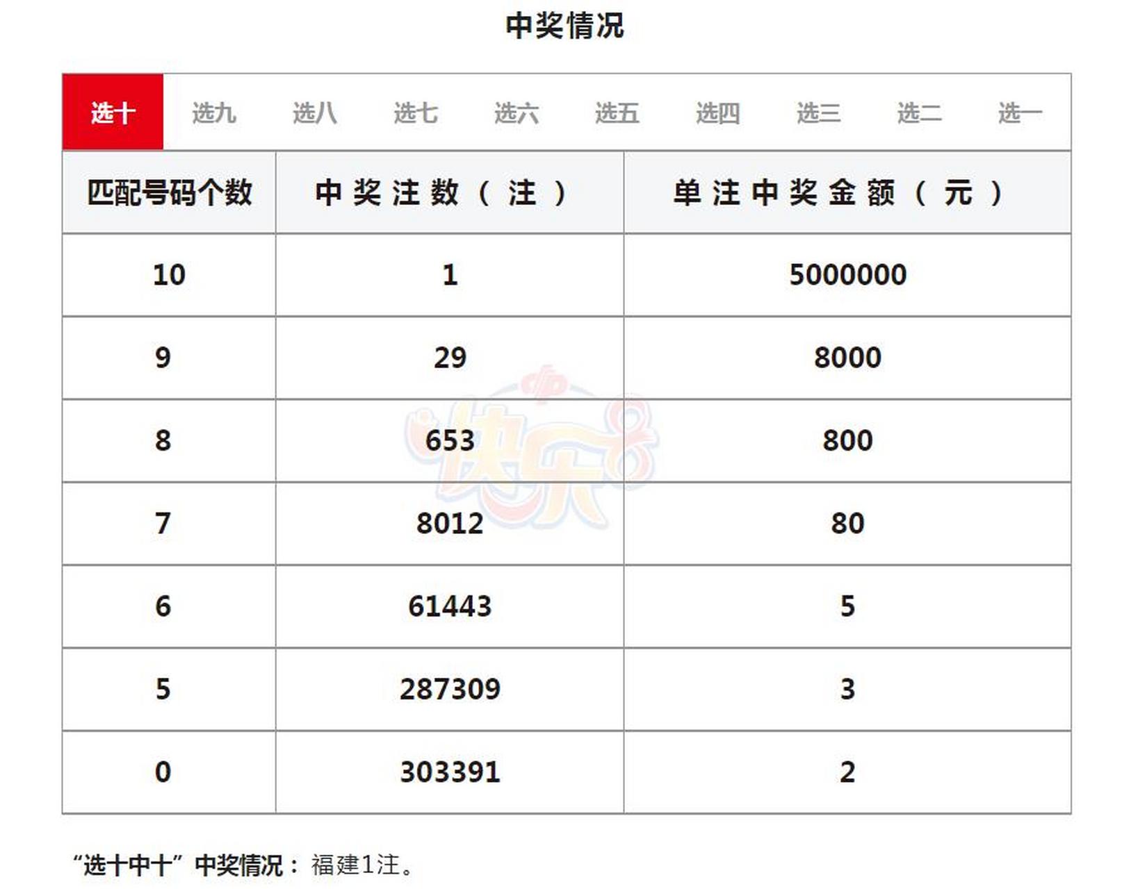 王中王精選100期期中獎(jiǎng)規(guī)則,適用實(shí)施計(jì)劃_soft54.359