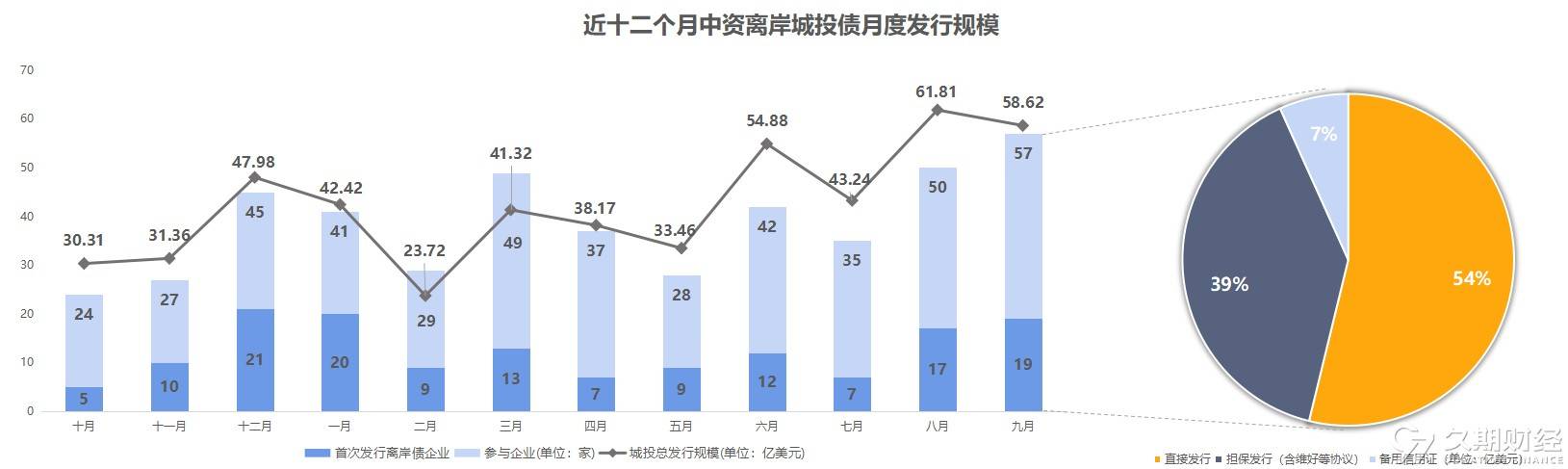 2024年新奧開獎(jiǎng)結(jié)果,全面執(zhí)行分析數(shù)據(jù)_WP91.916