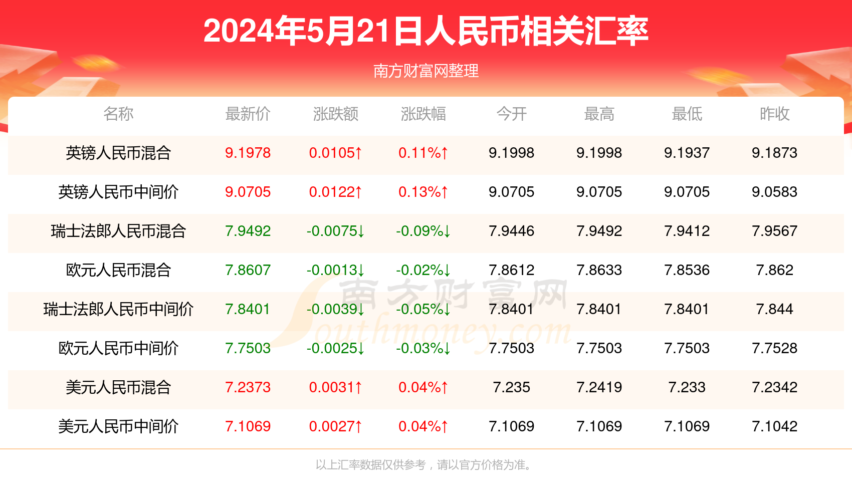 2024今晚新澳門開(kāi)獎(jiǎng)結(jié)果,現(xiàn)狀解讀說(shuō)明_VR49.53